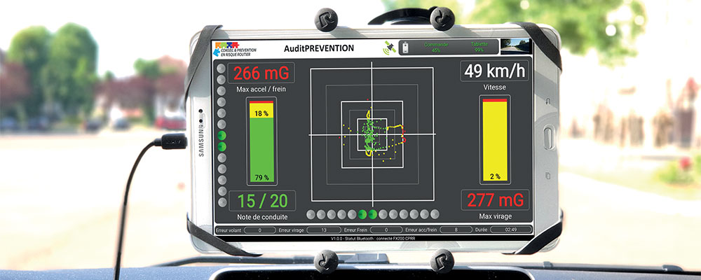 Outil AuditPREVENTION